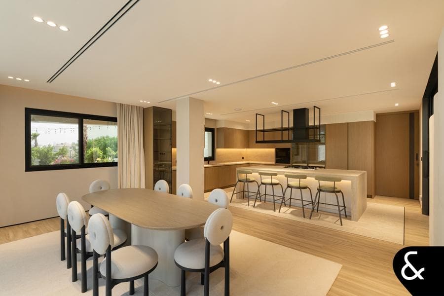 European Clusters Gallery