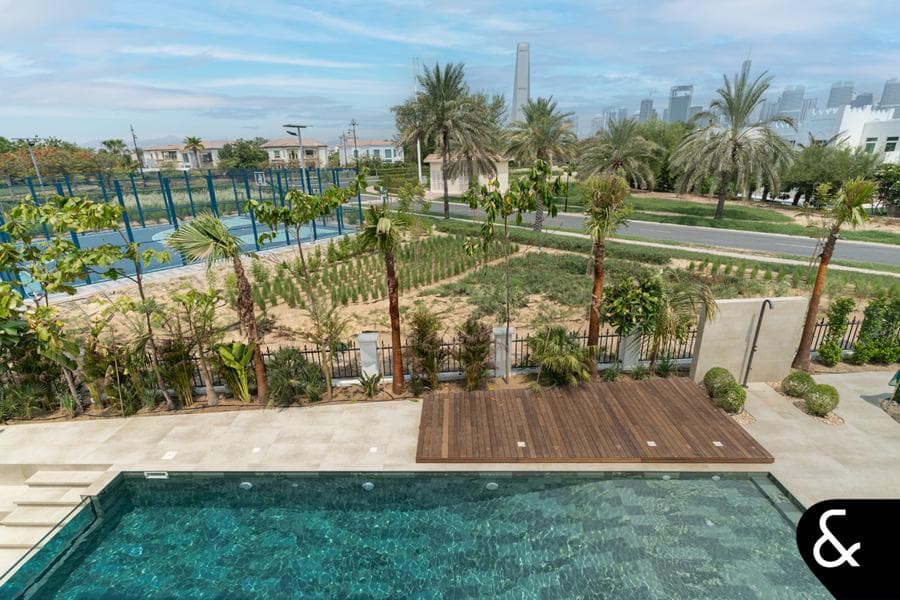 European Clusters Gallery