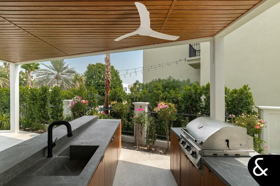 European Clusters Gallery