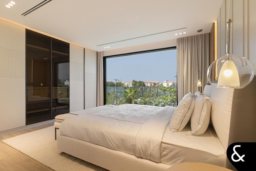 European Clusters Gallery