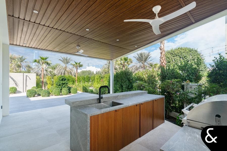 European Clusters Gallery