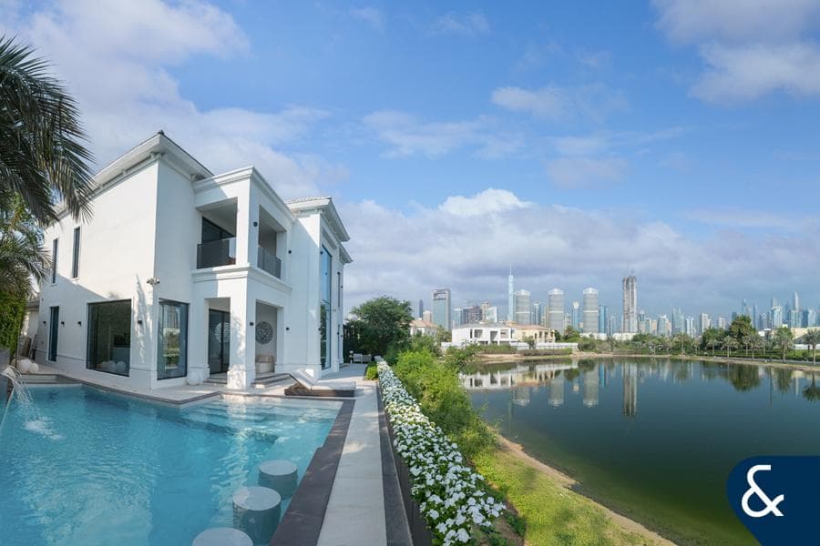 European Clusters Gallery