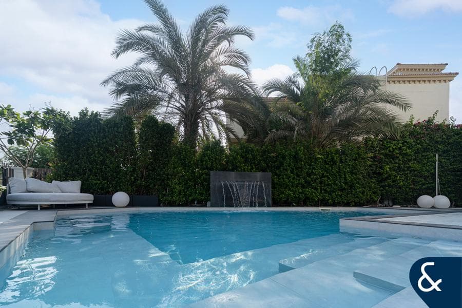 European Clusters Gallery