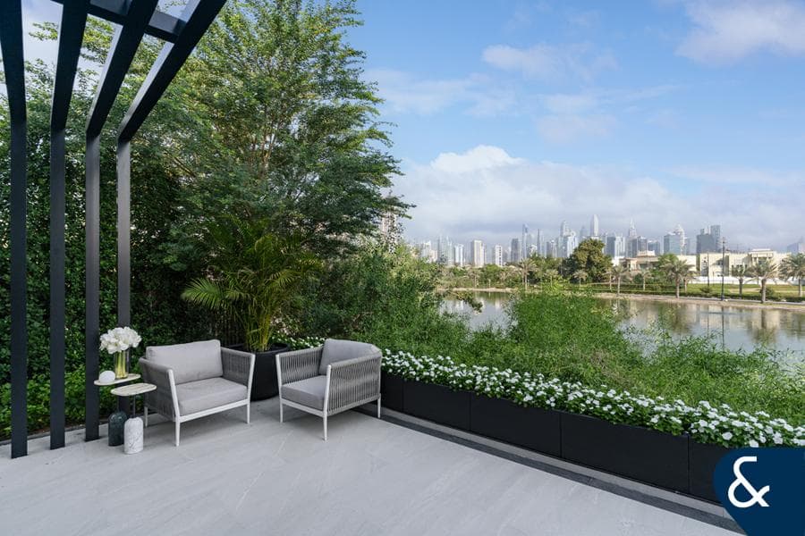 European Clusters Gallery