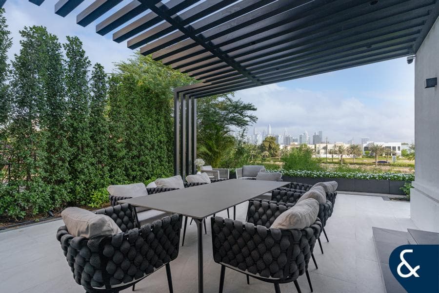 European Clusters Gallery