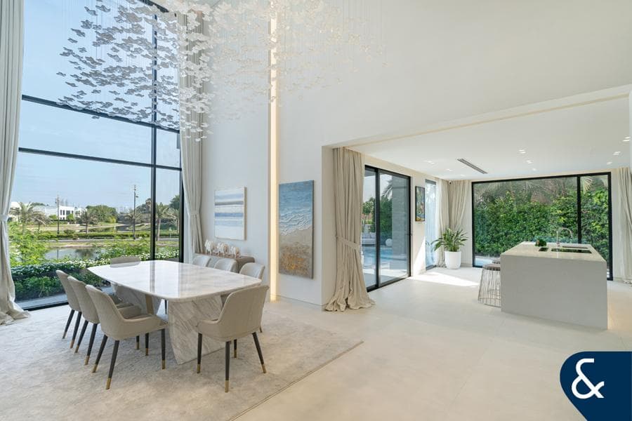 European Clusters Gallery