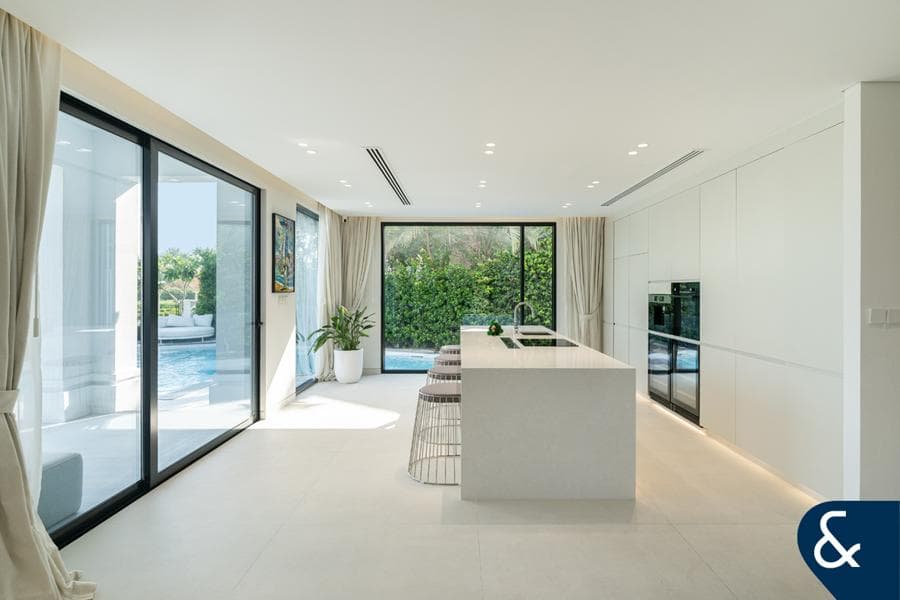 European Clusters Gallery