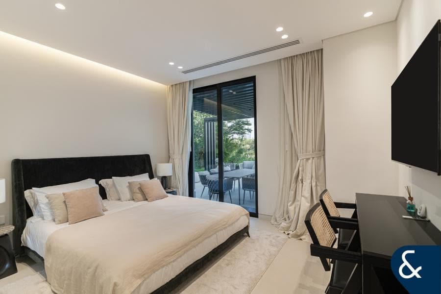 European Clusters Gallery