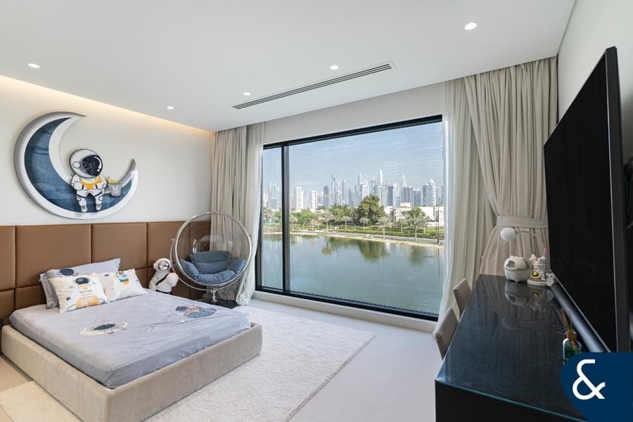 European Clusters Gallery