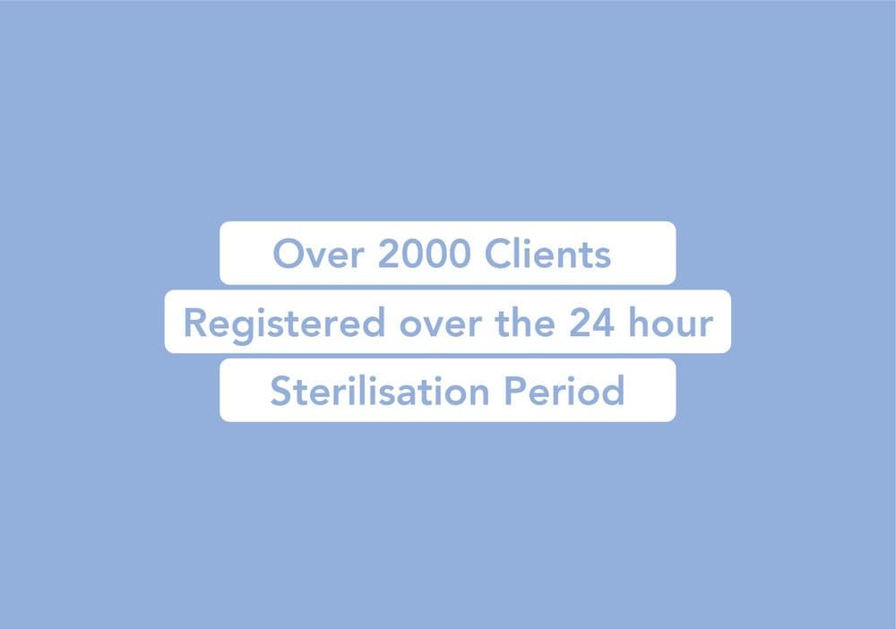 Allsopp & Allsopp conduct hundreds of virtual viewings and registered over 2000 new clients during the 24hour sterilisation process.